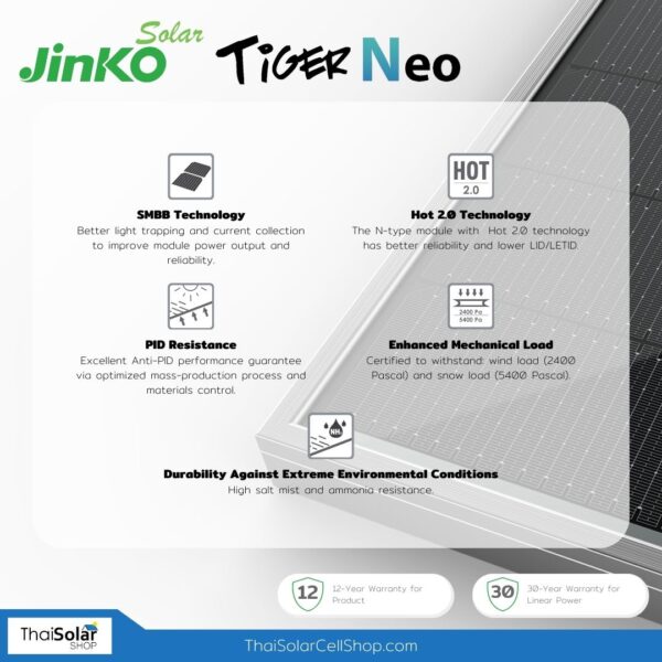 Jinko Tiger neo Key Features