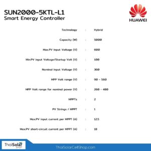 SUN2000-5KTL-L1.4