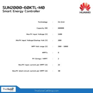 SUN2000-60KTL-M0.3